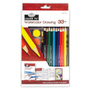 Learn to - Water colour drawing