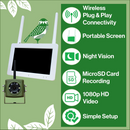 Green Feathers Wireless Bird Box Camera & Screen Complete Bundle